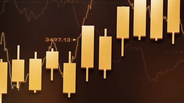 Golden candlestick bar floating with technical line chart, gold trading investment strategy, bullrish commodities market price trend graph, uptrend financial economic growth profit 3d rendering
