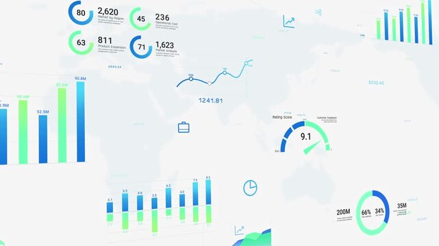 Business intelligence and financial performance analysis report on world map, random animated infographic bar chart, investment data analytic graph dashboard, corporate finance market statistics trend