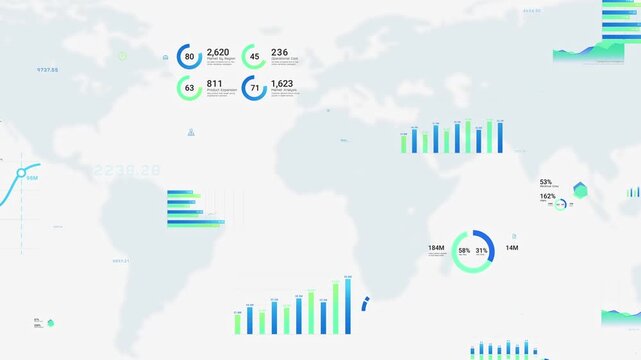 Business intelligence and financial performance analysis report on world map, random animated infographic bar chart, investment data analytic graph dashboard, corporate finance market statistics trend