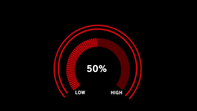 Glowing digital gauges move from high overload to safe low levels, presentation template, moving colorful , warning, risk assessment icon from 100 to 0. 4k Animation video on white Background