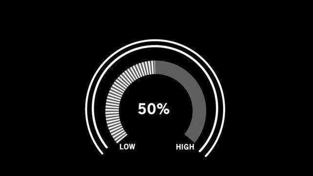 Glowing digital gauges move from high overload to safe low levels, presentation template, moving colorful , warning, risk assessment icon from 100 to 0. 4k Animation video on white Background