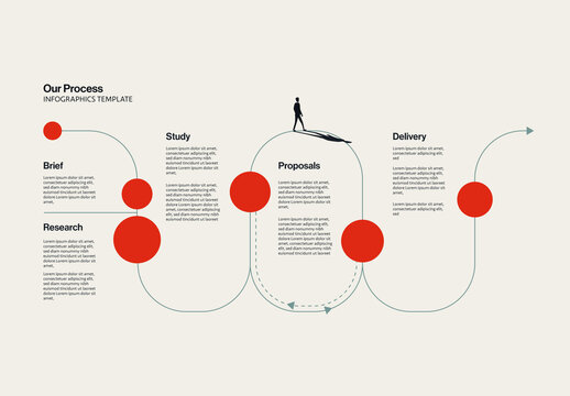 Our Process Business Infographics Template with Minimal Illustration
