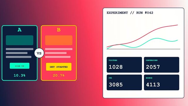 This professional user acquisition animation demonstrates an A/B testing process where website conversion metrics, visitors, and click-through rates steadily climb on a split screen interface.