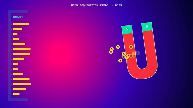 This dynamic user acquisition animation illustrates digital marketing strategies by showing a giant magnet attracting yellow customer icons across a virtual field.