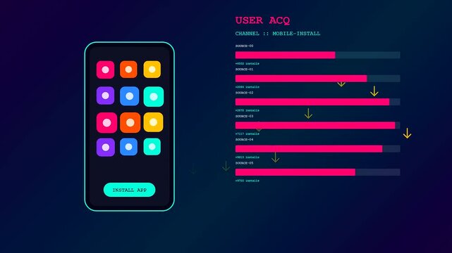 A dynamic user acquisition animation showcases realtime mobile app install data growing with bar graphs and download arrows on a dark digital dashboard.