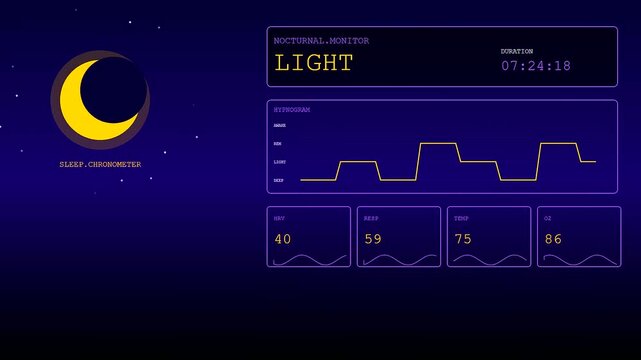 Displaying remote health monitoring systems with glowing interface metrics showing vital signs like pulse rate body temperature and sleep cycle patterns in a dark environment