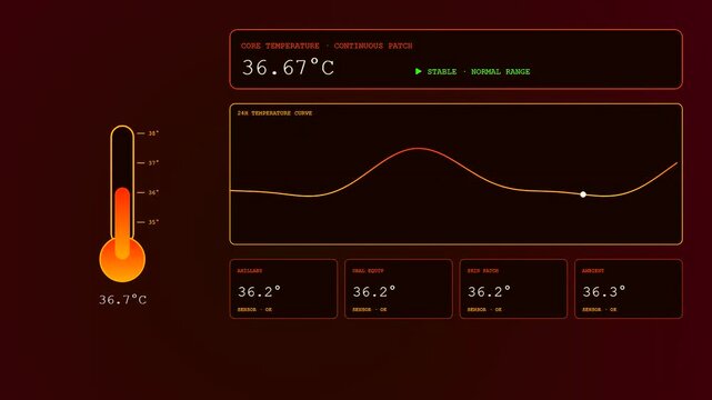 Digital displays showing remote health monitoring data with temperature curves and sensor readouts on a dark interface representing modern medical diagnostics for patient vital sign tracking