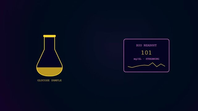 A digital remote health monitoring interface displays glowing yellow glucose sample flasks and bio readout metrics in a dark environment with fluid animated line graph data