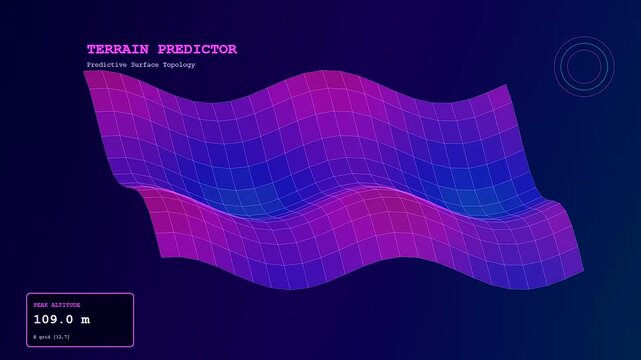 Predictive analytics graph showing colorful digital wave surfaces on a dark screen with shifting numerical altitude values for data visualization and complex terrain projection modelling