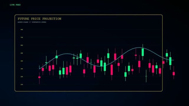 a colorful digital predictive analytics graph shows rapid fluctuations and shifting trend lines across a dark panel providing a clear visual representation of market movement patterns