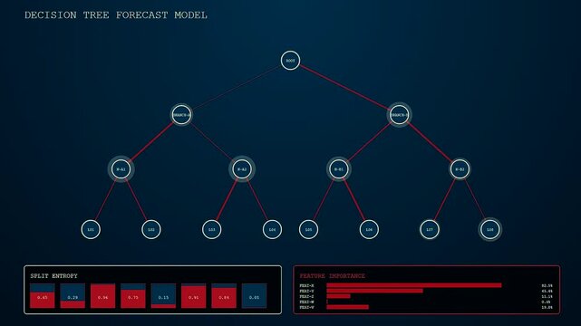a complex predictive analytics graph rendered in digital space shows evolving branching data nodes that visualize systemic information flow for modern algorithmic research and development workflows
