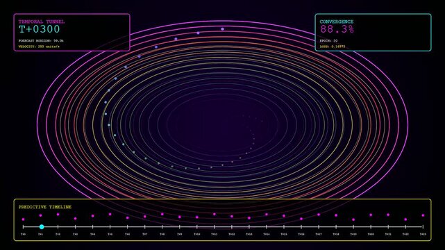 A digital predictive analytics graph displays multiple circular orbital paths with glowing node points captured across three separate screens monitoring complex data streams in motion