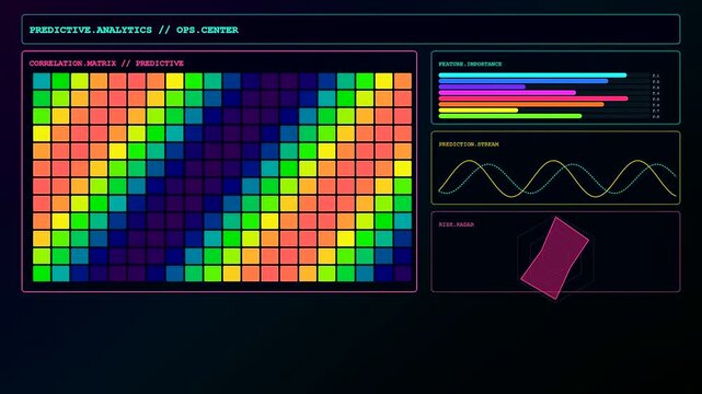 Predictive analytics graph displays shifting data patterns on dark interface screens showing changing color matrices plus geometric shapes and fluctuating wave lines in a digital environment