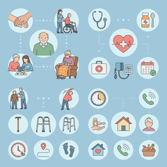 Fototapeta premium A collection of icons depicting elderly care and medical support