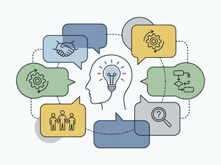 Creative problem solving and idea generation with collaborative communication. © Nabih