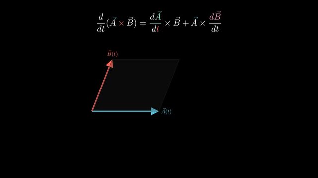 Derivative of the vector product