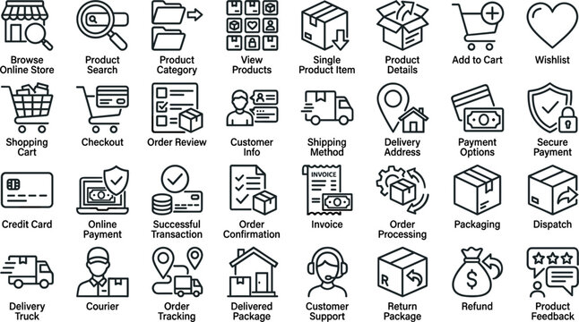 E-Commerce and Online Shopping Vector Icon Set Featuring Product Search, Cart, Checkout, Order Tracking, Payment Options, and Customer Support