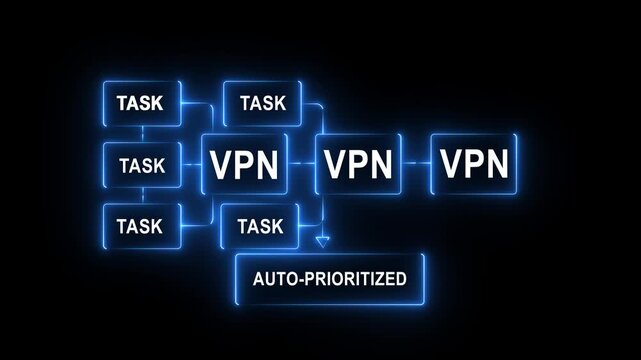 Automatic VPN technology enhances task prioritization with smart digital interface and hand gesture control for efficient business process automation 4k video...