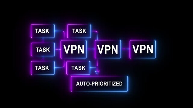 Automatic VPN technology enhances task prioritization with smart digital interface and hand gesture control for efficient business process automation 4k video...