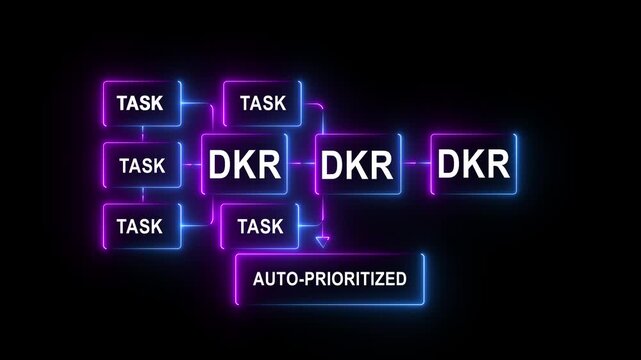 Automatic DKR technology enhances task prioritization with smart digital interface and hand gesture control for efficient business process automation 4k video...