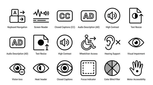 Set of digital accessibility and inclusive design line icons for web and mobile applications.