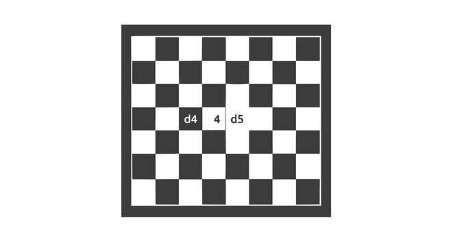Abstract Chessboard with d4 and d5 Marked