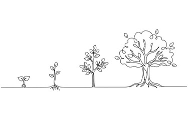 Fototapeta premium Continuous one line drawing showing tree growth. 