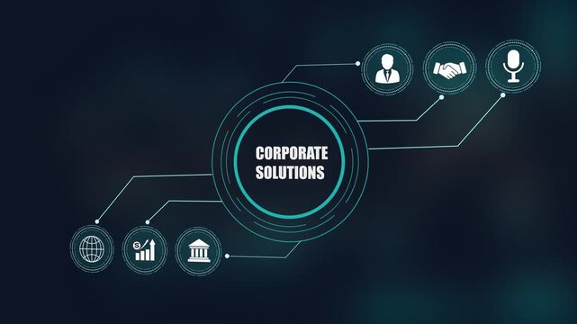 Corporate solutions concept video with digital hud interface, business network structure design, global financial charts, leader management and handshake icons.