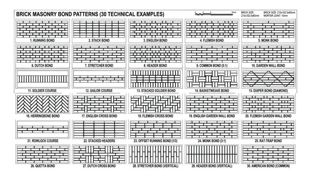 Brick masonry bond patterns technical examples vector, various brick laying designs on transparent background.
