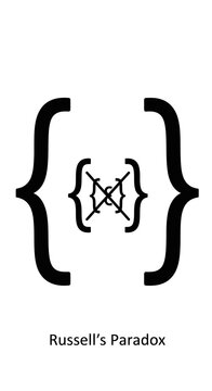 Russell's Paradox Logic Symbol, Set Theory, Abstract Mathematical Concept