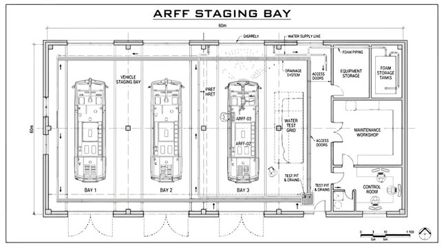 ARF Staging Bay Floor Plan Blueprint With Vehicle Staging Bays And Maintenance Workshop arff