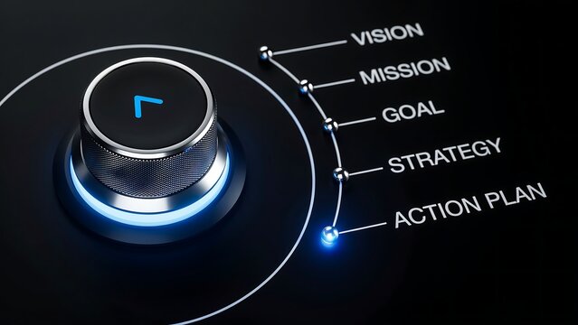 Strategic Planning and Execution Turning Vision into Action with a Clear Path Forward