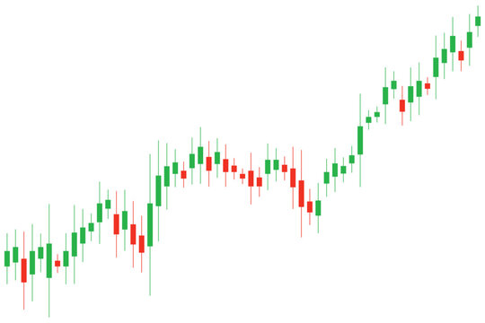 Candle stick chart indicator design template. Crypto, stock and forex business investment trading analysis.