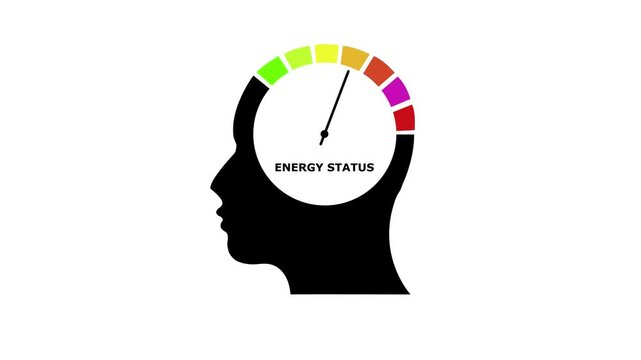 energy status secretion. Gradient scale. Hormone level measuring device as human head. cortisol meter, mental health gauge. 4k animation video on white background