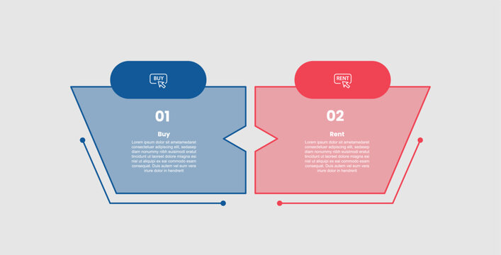 Buy vs rent financial decision infographic template with trapezoid shape with round rectangle badge on top with 2 points comparison flat style