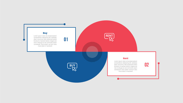 Buy vs rent financial decision infographic template with half circle cut upside down with long rectangle box with 2 points comparison flat style