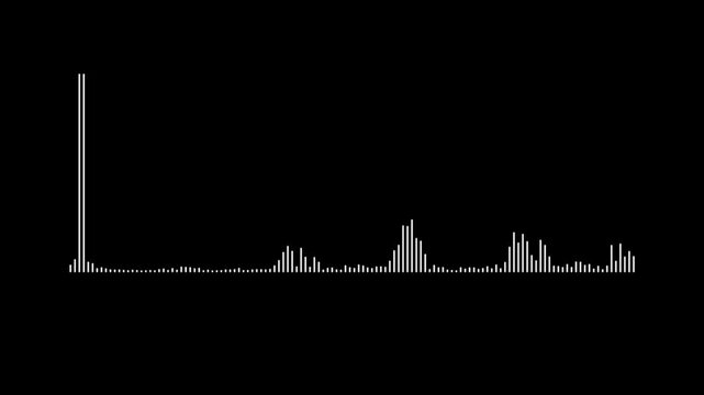Audio spectrum waveform animation, audio waves or sound frequency in lines, White audio waveform spectrum animation on a black background.