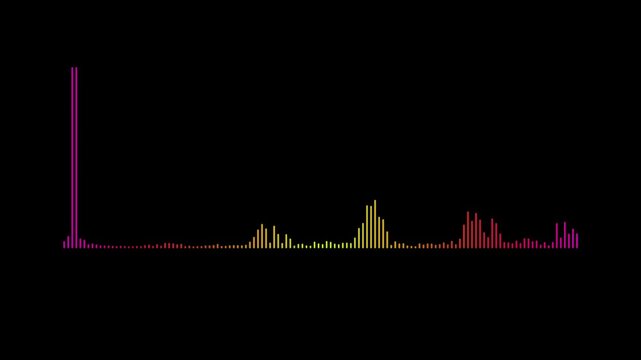 Audio spectrum waveform animation, audio waves or sound frequency in lines, White audio waveform spectrum animation on a black background.