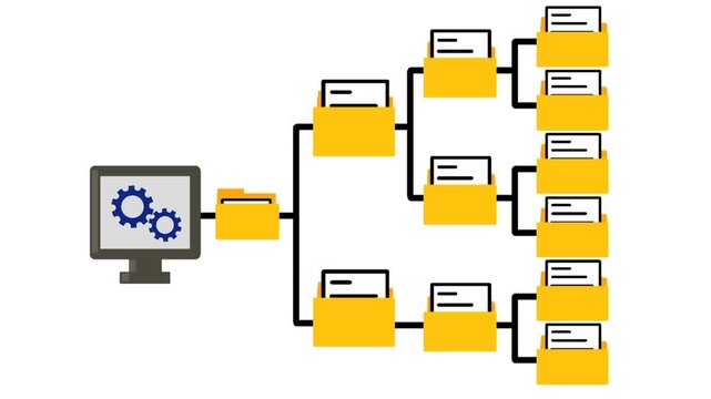 Document management system concept featuring a computer display with structured folder tree. Clean digital organization for efficient file control and data workflow.