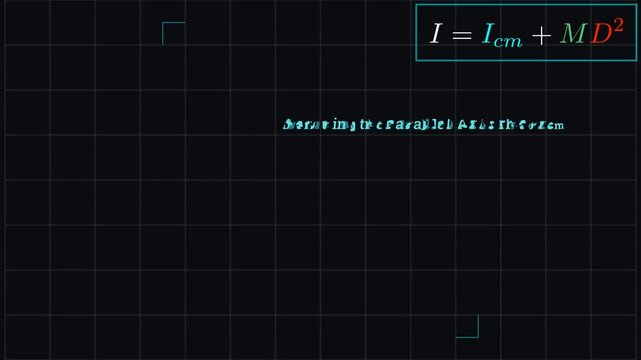 Deriving the parallel axis theorem