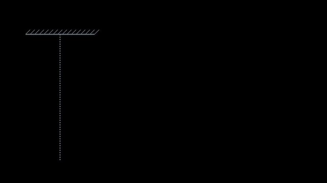 Deriving the period of a simple pendulum