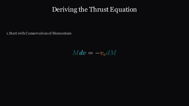 Deriving the thrust equation