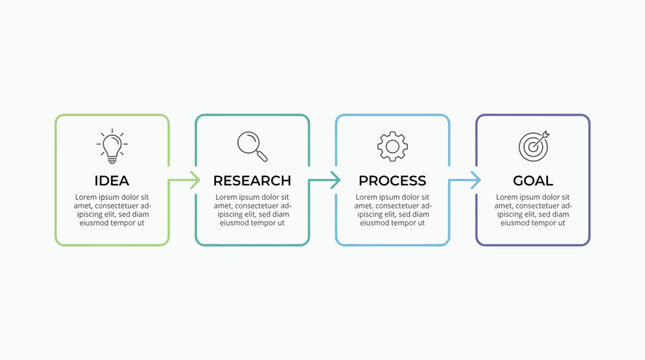 Four steps business infographic timeline vector template with idea research process and goal concept banners