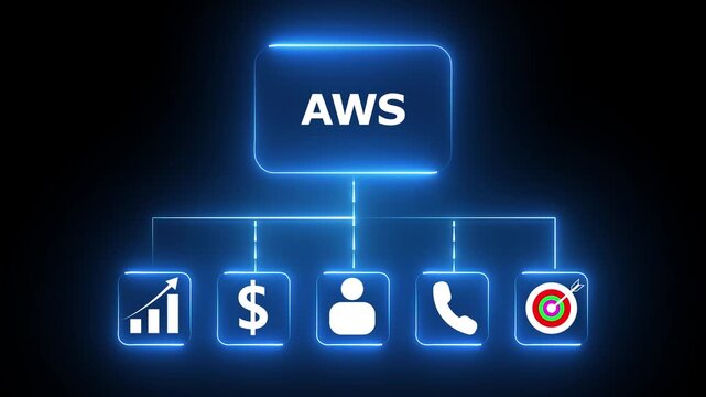 AWS Amazon Web Services concept with connected icons for business growth and innovation Keywords: AWS, Amazon Web Services, cloud computing, technology, network, connection, data, smart