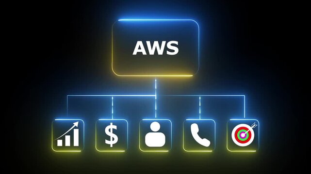 AWS Amazon Web Services concept with connected icons for business growth and innovation Keywords: AWS, Amazon Web Services, cloud computing, technology, network, connection, data, smart