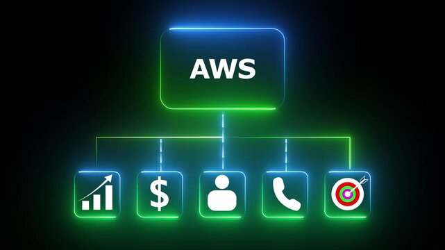 AWS Amazon Web Services concept with connected icons for business growth and innovation Keywords: AWS, Amazon Web Services, cloud computing, technology, network, connection, data, smart