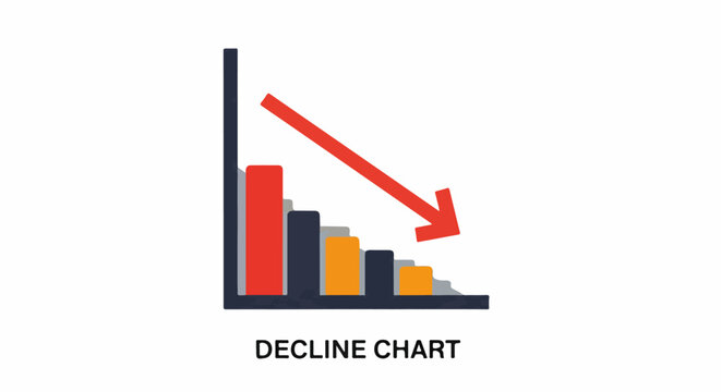 A bar graph depicts a downward trend with a red arrow indicating a sharp decline