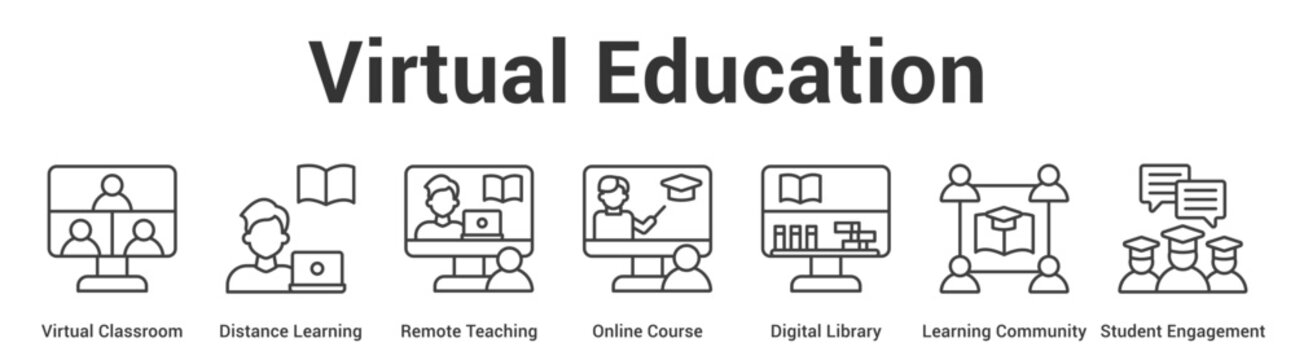 Virtual Education web banner icon set vector illustration concept for business with icon of Virtual Classroom, Distance Learning, Remote Teaching, Online Course, Digital Library, Learning Communi.