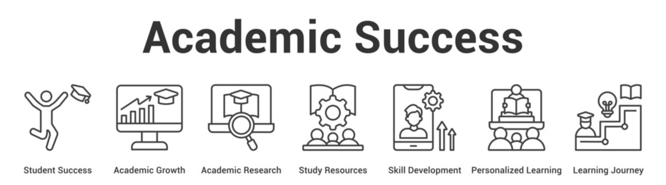 Academic Success web banner icon vector illustration concept for business with icon of Student Success, Academic Growth, Academic Research, Study Resources, Skill Development, Personalized Learning,.