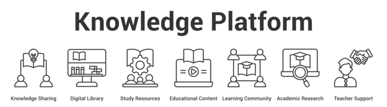 Knowledge Platform web banner icon vector illustration concept for business with icon of Knowledge Sharing, Digital Library, Study Resources, Educational Content, Learning Community, Academic.